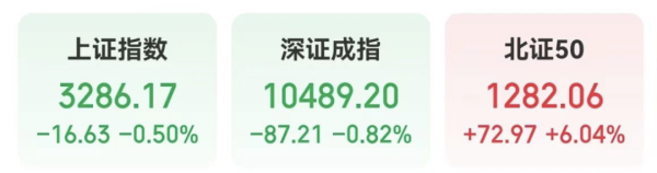 中股配資 突發(fā)利空，“女人的茅臺”重挫！超7700億元英偉達概念龍頭業(yè)績爆發(fā)，這些受益股亮了