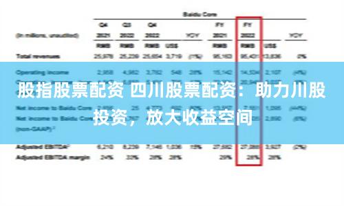 股指股票配資 四川股票配資：助力川股投資，放大收益空間