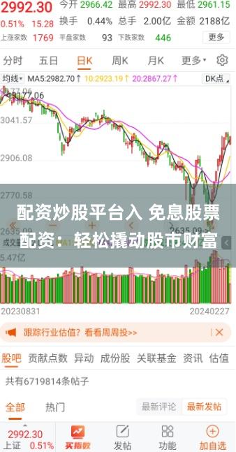 配資炒股平臺入 免息股票配資：輕松撬動股市財富
