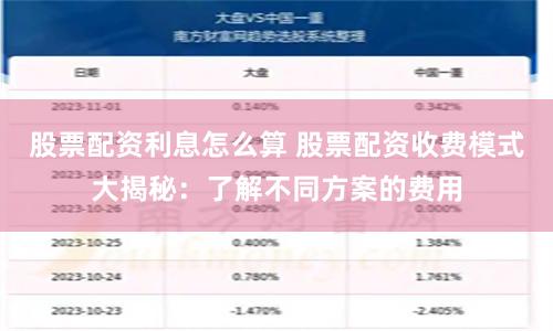 股票配資利息怎么算 股票配資收費(fèi)模式大揭秘:了解不同方案的費(fèi)用