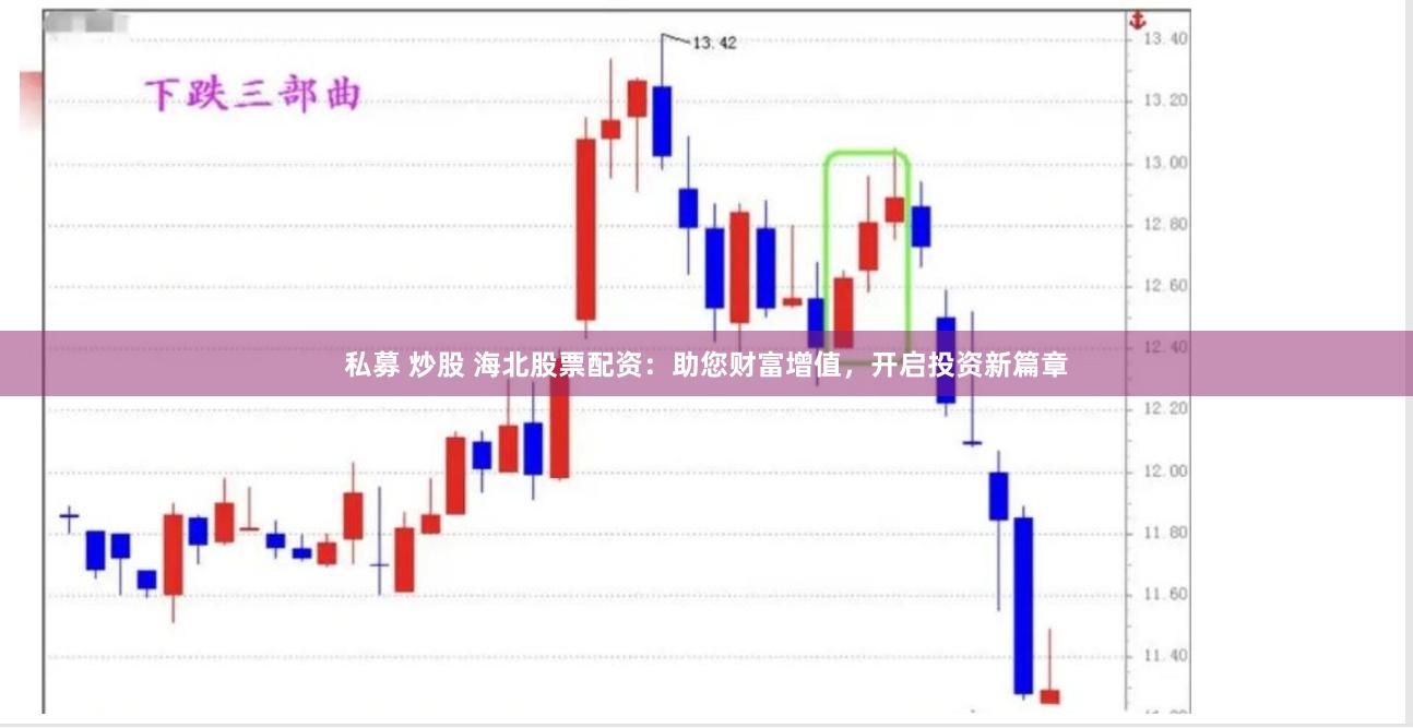 私募 炒股 海北股票配資：助您財富增值，開啟投資新篇章